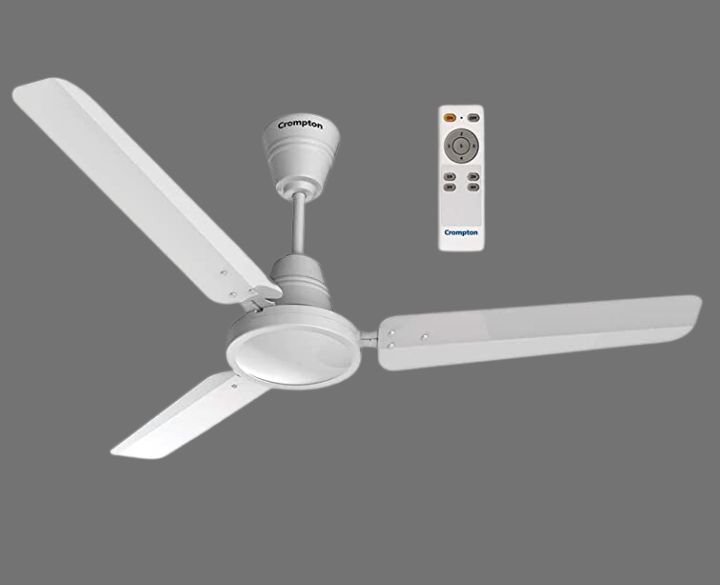 BLDC Ceiling Fan Energion HS 35watts